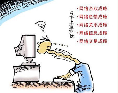 上海热线健康频道-- 网民健康状况调查:上网时