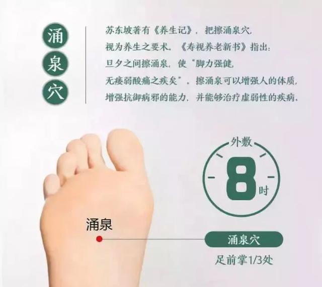 脚底有个"祛湿开关"!每天这样做,睡觉也能排出体内多年湿气